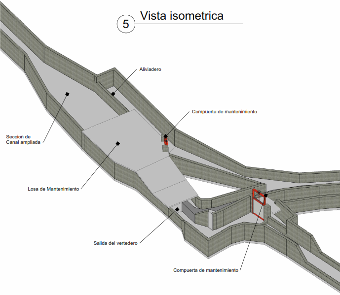 Vista isométrica de canal de riego con aliviadero y compuertas